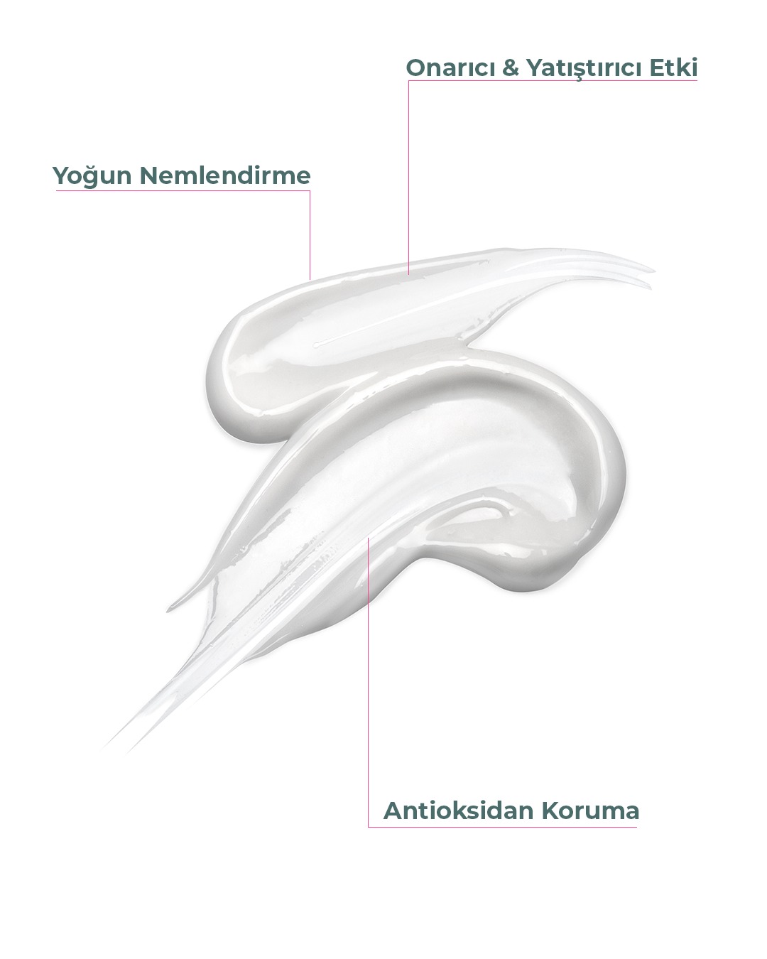 mindus Normal ve Kuru Ciltler için Yoğun Nemlendirici Yüz ve Vücut Bakım Kremi 200 ml