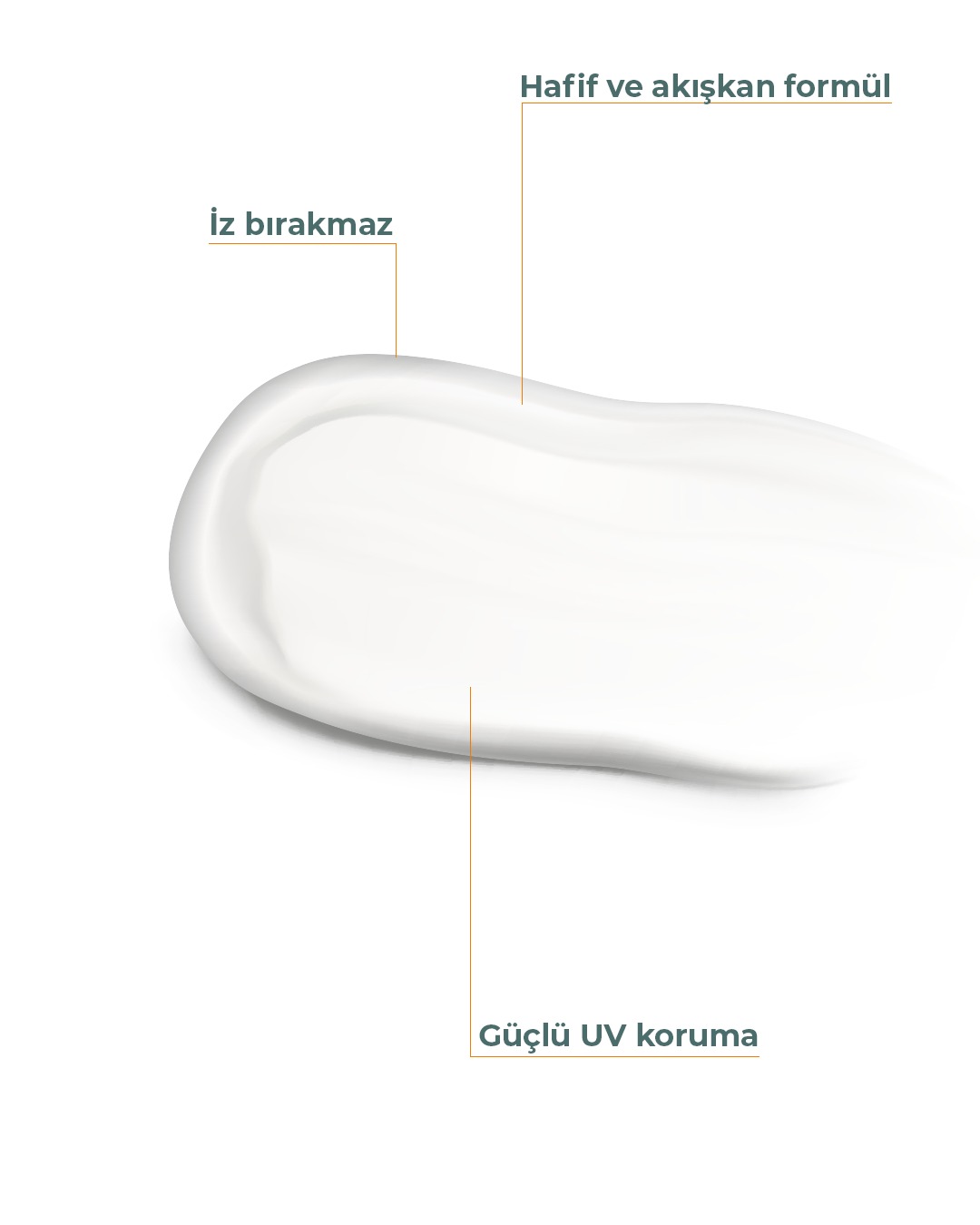 mindus Invisible Ultra Fluid Yüksek Korumalı UVA+UVB Güneş Kremi 50+ SPF 50ml